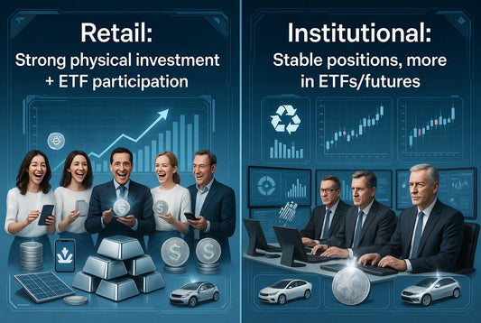 Retail vs Institutional Investors: Who Is Really Driving Silver Demand in 2026?